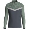Jako Iconic Ziptop - anthra light/mintgrün/soft grey